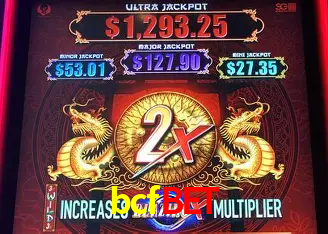 Descubra o Mundo do Cassino Online com bcfbet